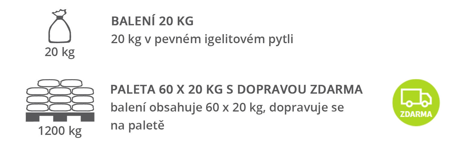 výhodné balení okrasných kamenů na zahradu